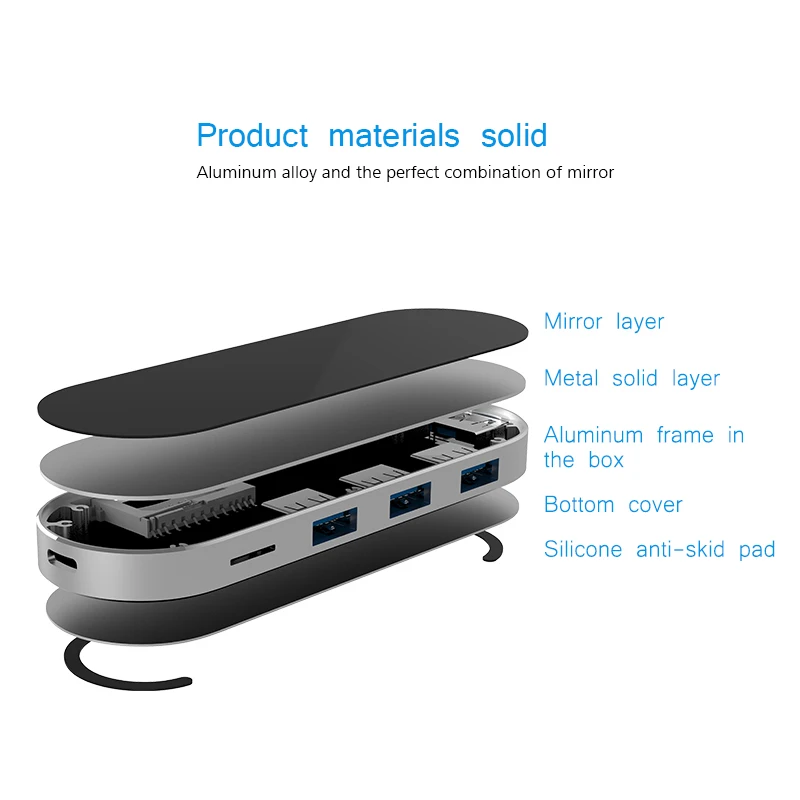 Usb C концентратор 7 в 1 взаимный обмен данными между компьютером и периферийными