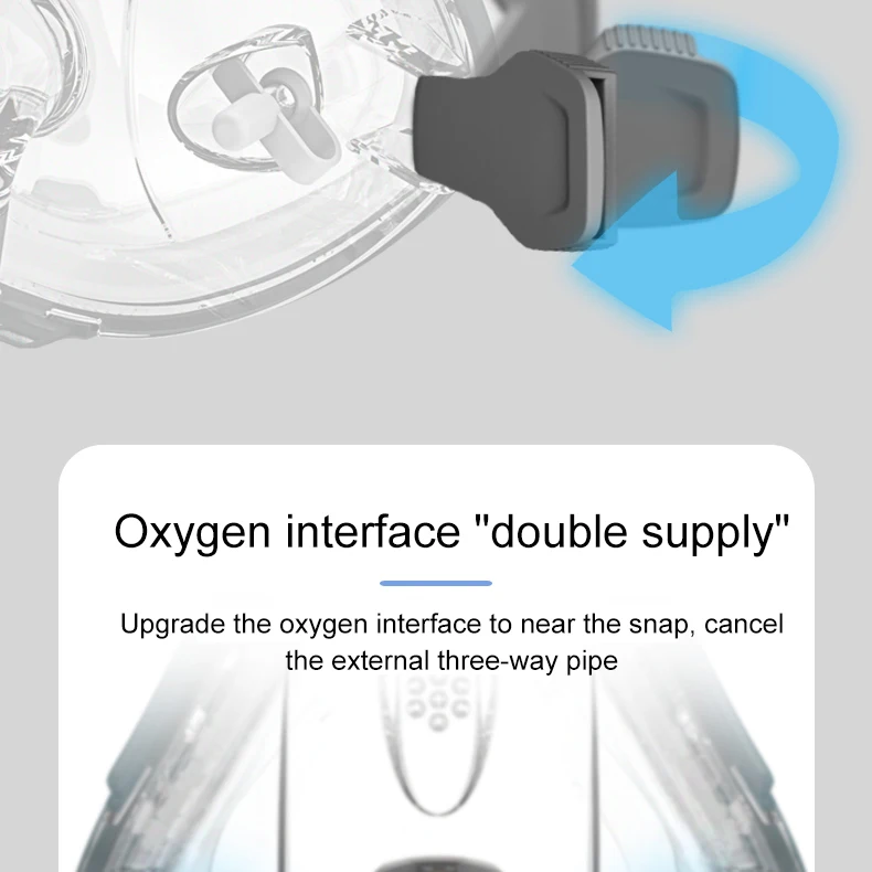 BMC F1B маска для всего лица модный тип для CPAP BIPAP машина размер/М/Л имеют специальные эффекты для защиты от храпа и сна