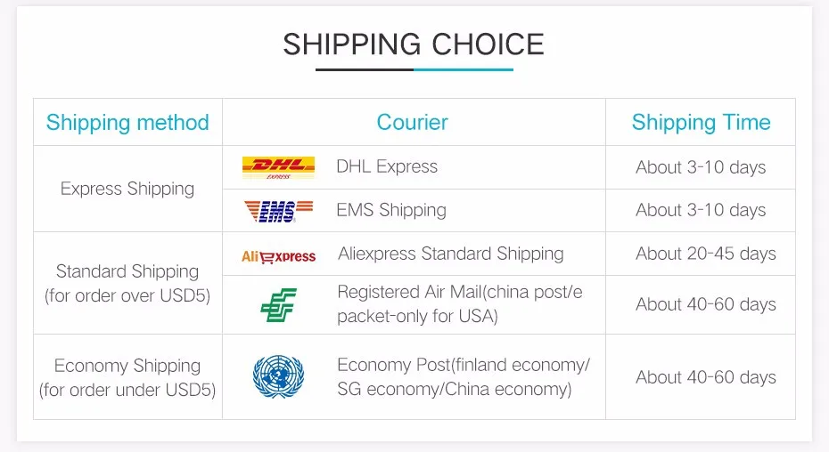 Мини цифровой вольтметр амперметр 0,56 дюймов красный светодиодный дисплей постоянного тока 100 в 10 А вольтметр измеритель тока тестер