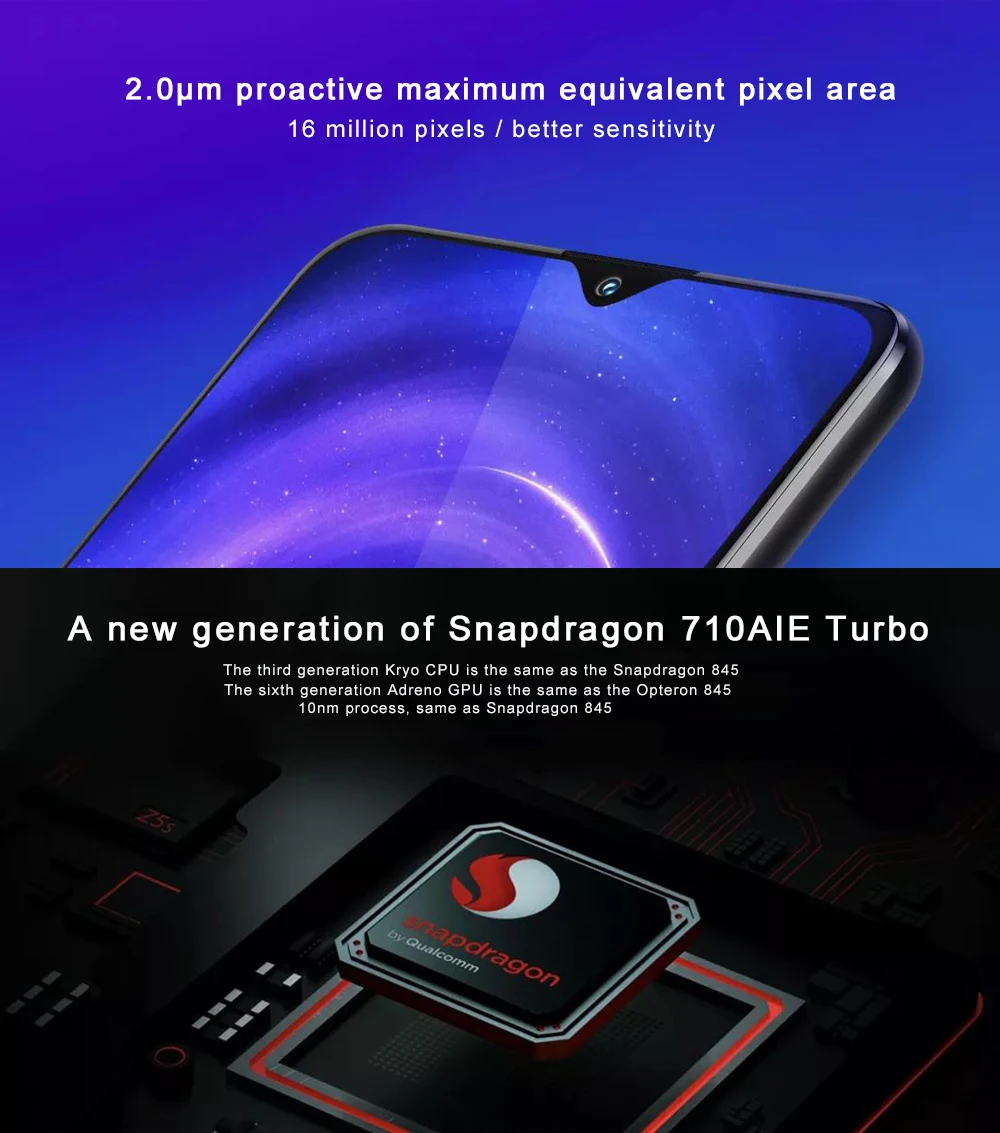 lenovo Z5S 6,3 дюймов Qualcomm SDM710 2,2 GHz ZUI 10,0 16.0MP+ 8.0MP AI три камеры 6 Гб ram 64 Гб rom отпечаток пальца ID OTG