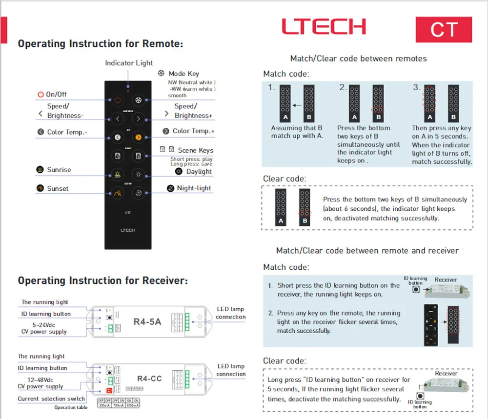 LTECH V2 RF CT удаленного цветной регулятор температуры|Контролеры RGB| |
