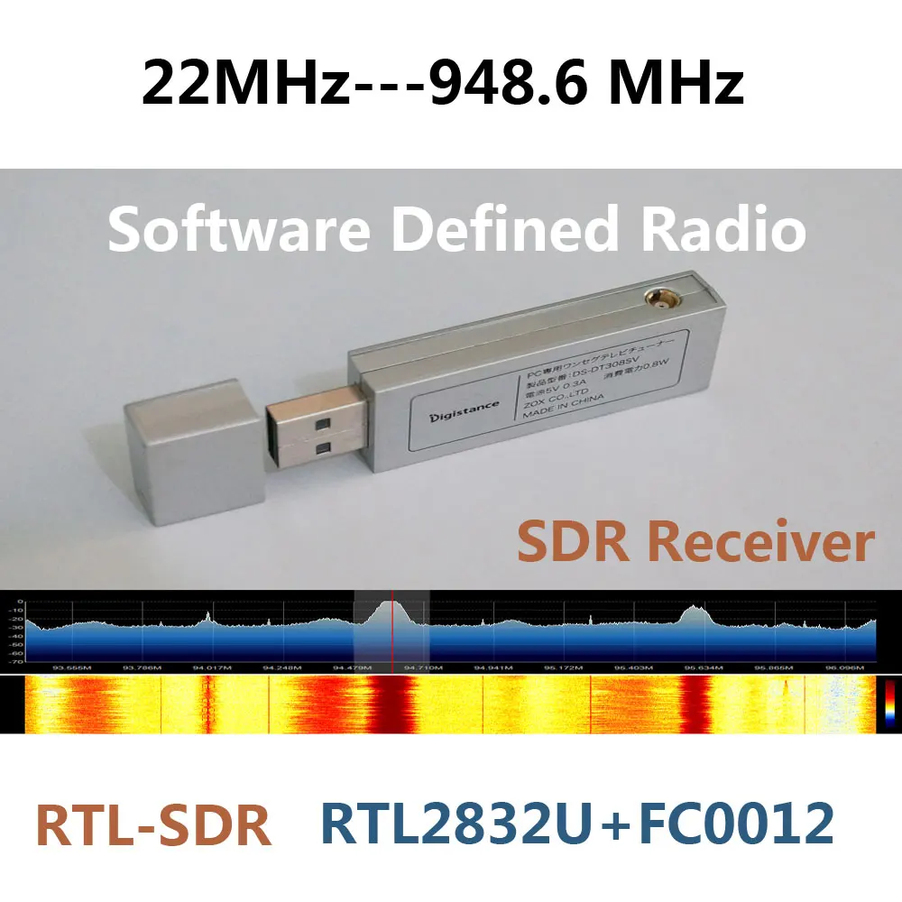 22 МГц-945 МГц RTL2832U+ FC0012 UV HF RTL-SDR USB тюнер RTLSDR USB ключ с RTL2832u RTL SDR приемник