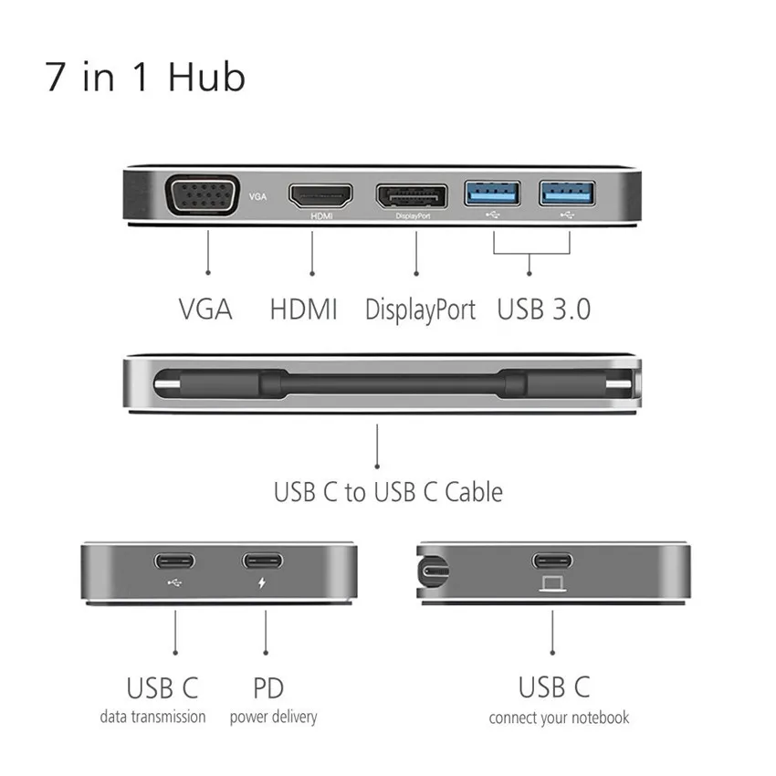 Thunderbolt 3 Type C концентратор к HDMI адаптеру USB VGA 0 зарядный конвертер для монитора Macbook