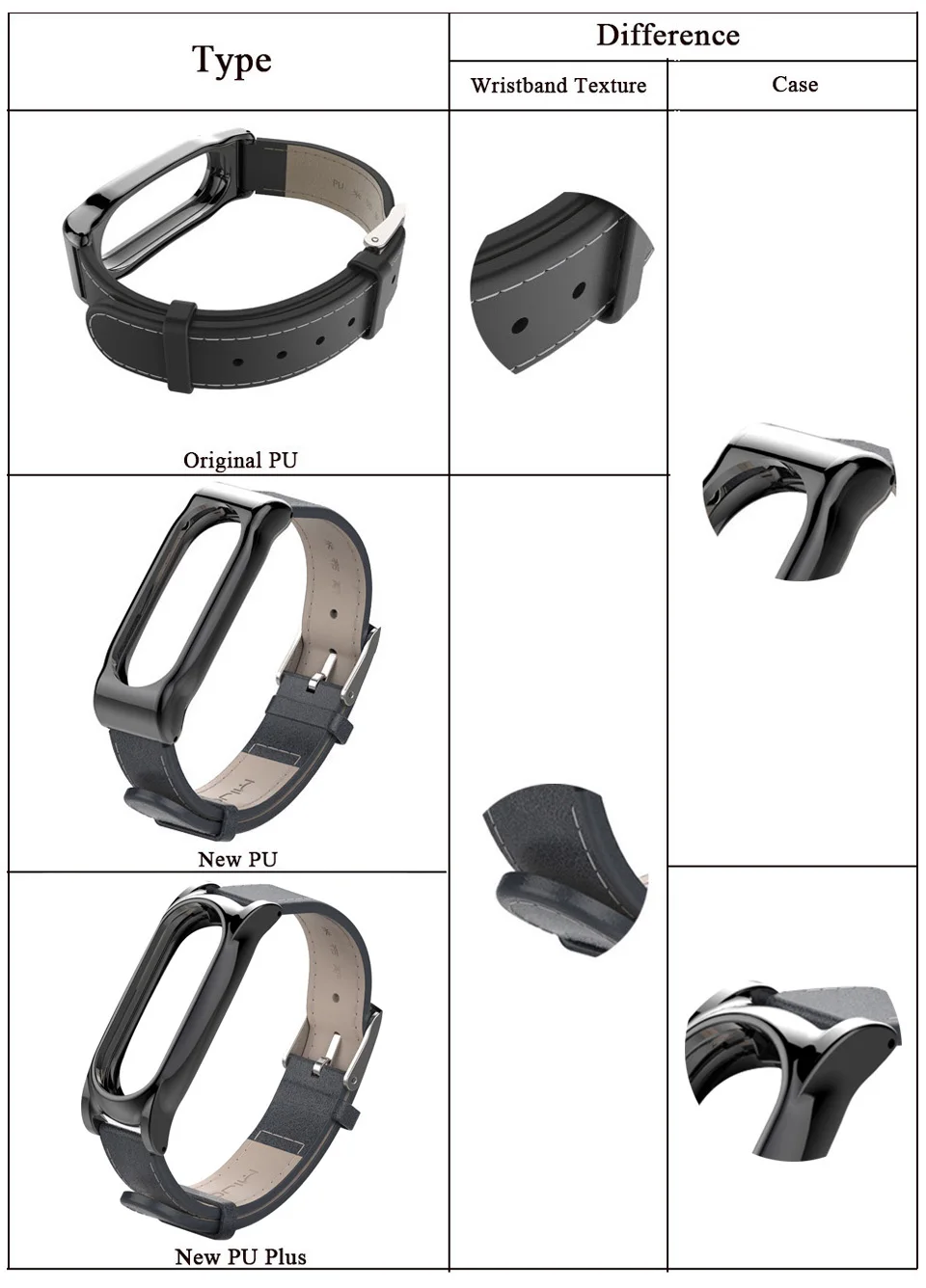 Ремешок mi jobs из искусственной кожи для Xiaomi mi, ремешок 2, ремешок mi Band 2, браслет mi Band 2, ремешок на запястье, Смарт-часы, сменный ремешок на запястье