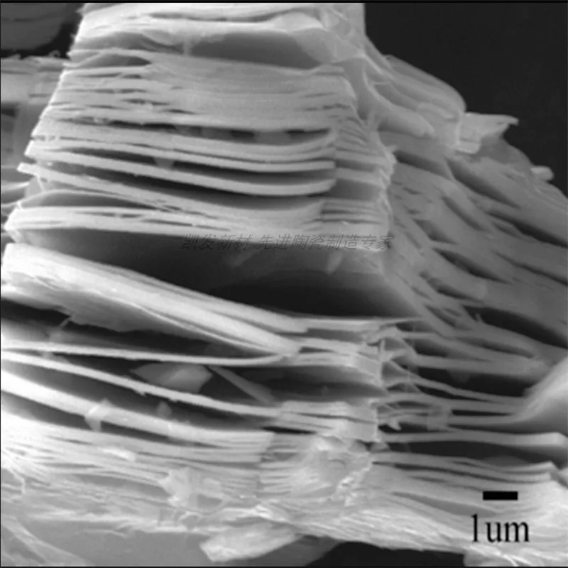 

MXene colloidal solution Ti3C2Tx single layer material ti3alc2MXenesti3c25mg/ml