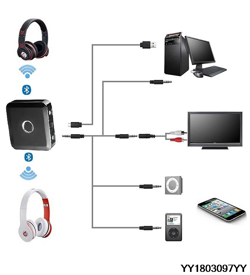 Bluetooth передачи прием 2 в 1 стерео высокой верности Интеллектуальный High end для