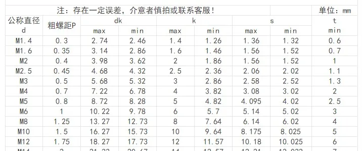 5 шт./лот DIN912 левая резьба винт M4 M5 M6 Шестигранная розетка 304 нержавеющая сталь левая резьба крышка винт