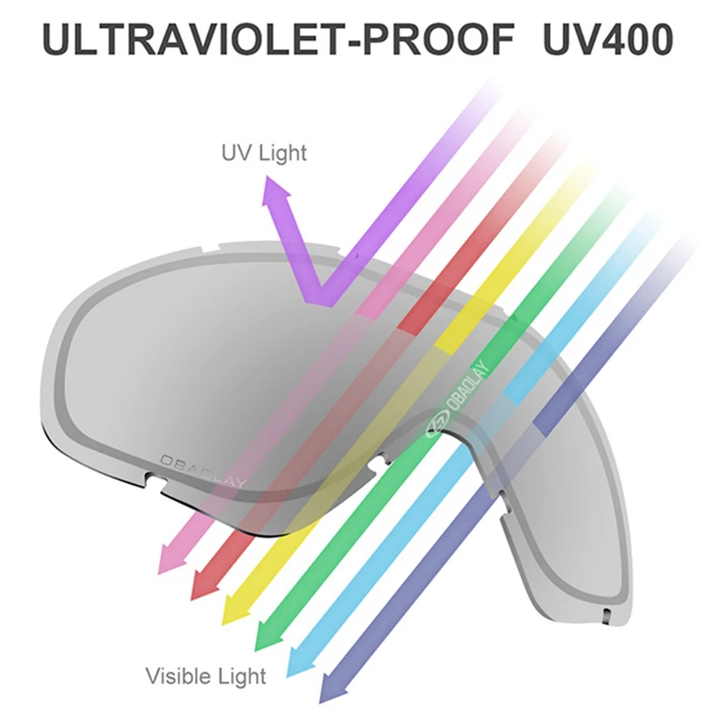 Брендовые лыжные очки двухслойные UV400 анти-туман большая Лыжная маска для