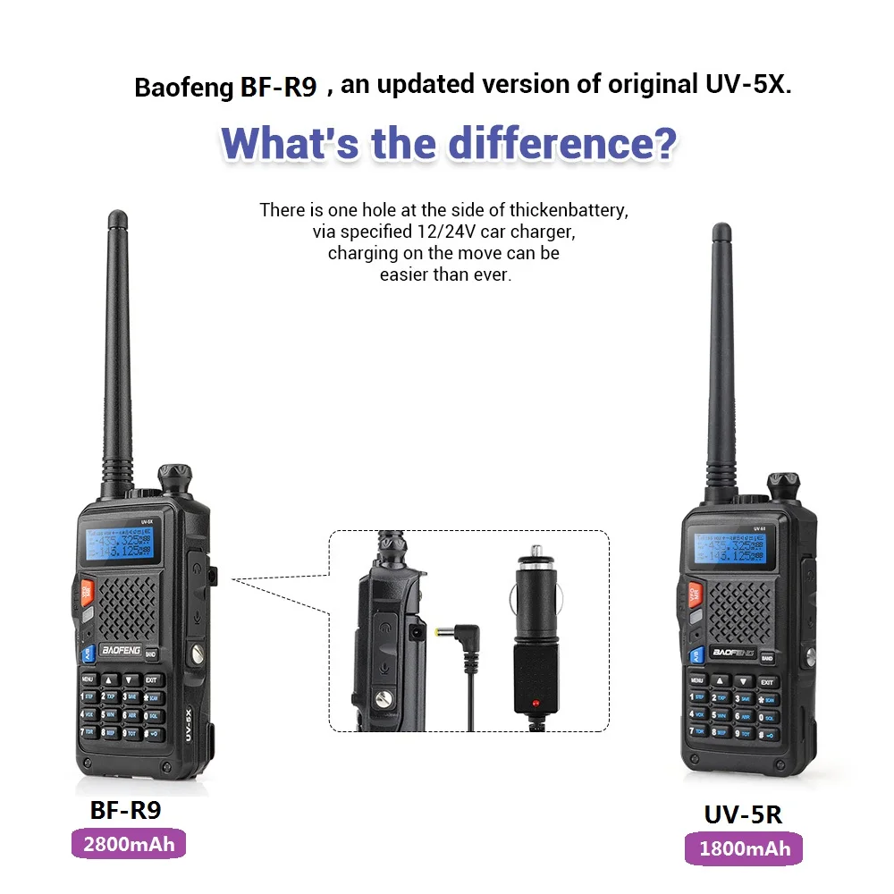 BAOFENG BF R9 рация обновленная версия UV 5R UV5R сканер портативный CB радио UHF VHF трансивер