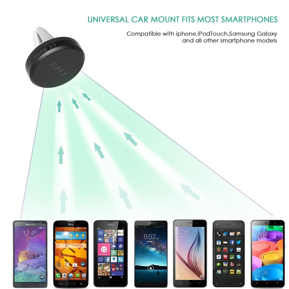 AUKEY 360 градусов Универсальный автомобильный держатель станция для смартфонов с
