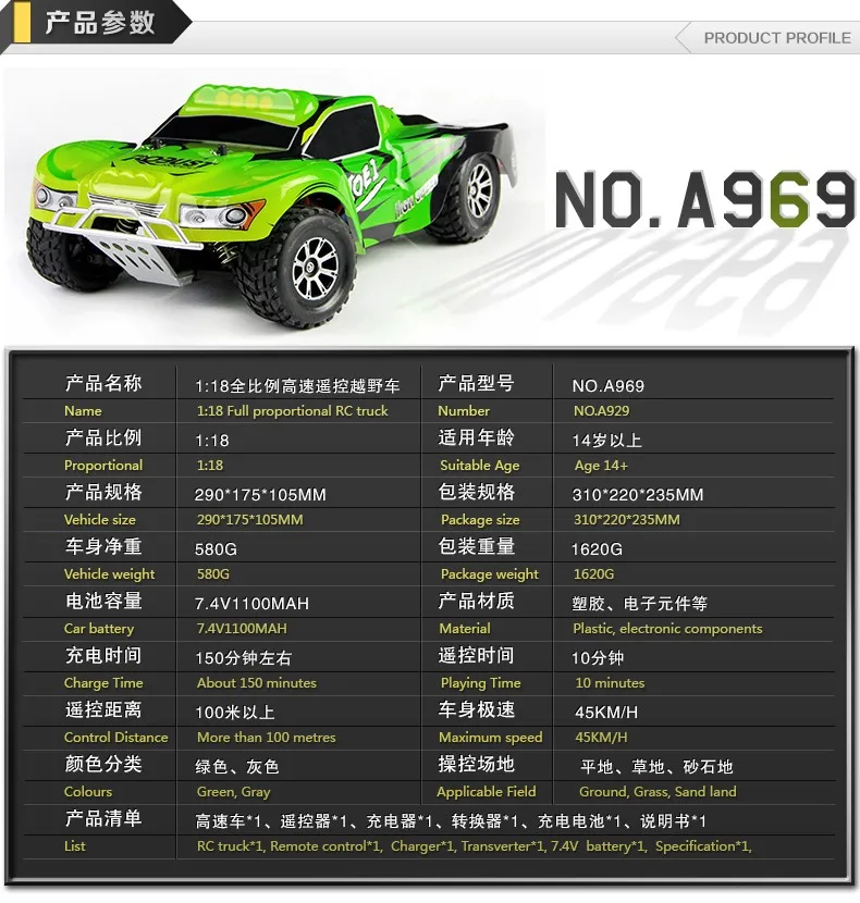 WL Toys 1:18 полностью пропорциональный 2,4G автомобиль с дистанционным управлением 4WD внедорожник Vehice RC автомобиль Высокая скорость 45 км/ч дрейф Bajas готов к запуску