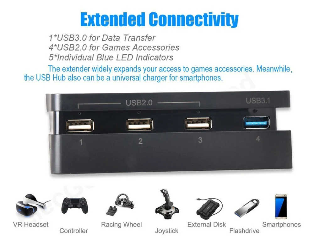 PS4 Slim HUB для комфортного использования с консолью Sony Playstation 4 1 портами USB 3 0 + 2