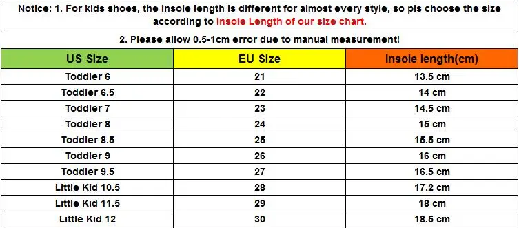 Детская обувь для девочек и мальчиков кроссовки весна-осень 2020 джинсы холщовая