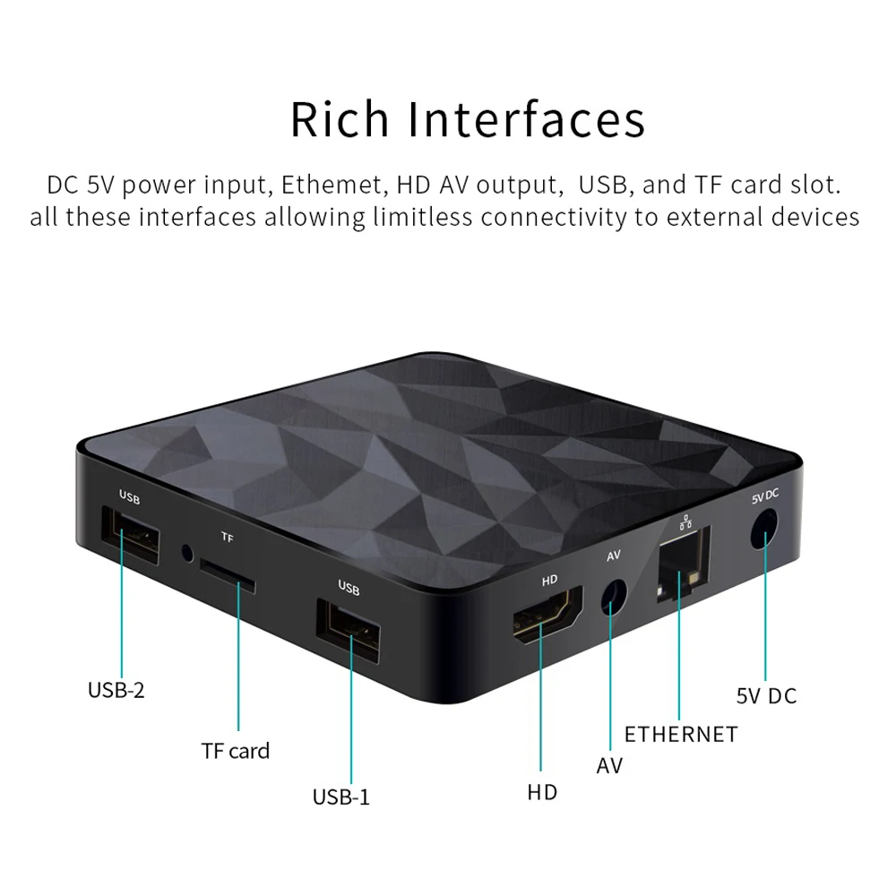 Q96mini Smart TV Box Android 7 1 Amlogic S905W 1GB8GB 2G16G 4K телеприставки четырехъядерный DLNA WiFi LAN