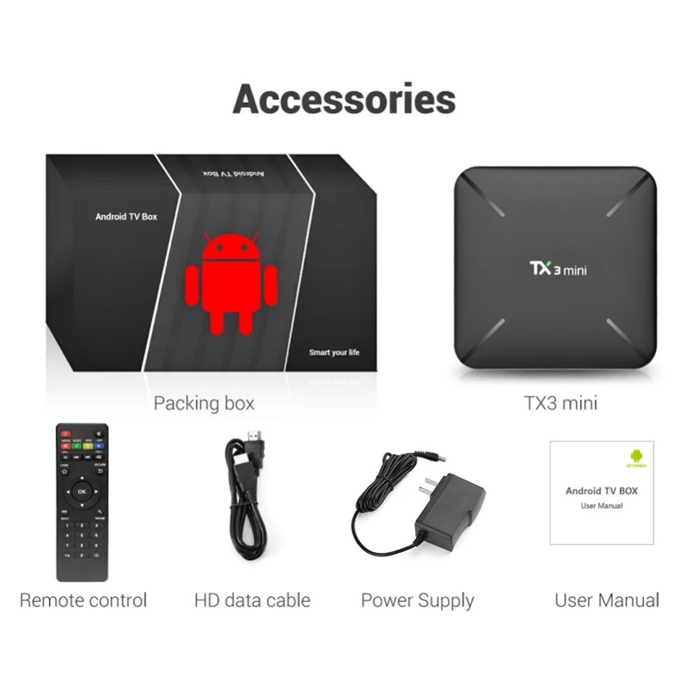 Мини Смарт ТВ-приставка Tanix TX3 1+ 8G 2+ 16G Android 7,1 Amlogic S905W 2,4 ГГц WiFi домашний медиаплеер US/EU штекер