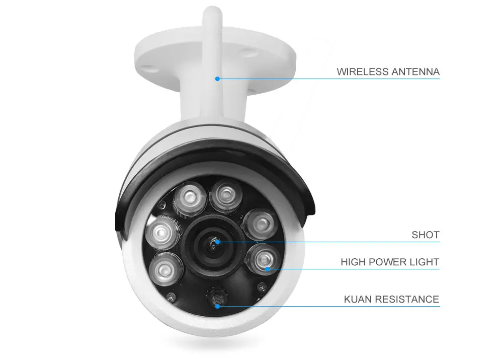 SDETER наружная Водонепроницаемая беспроводная ip-камера-wifi пуля камера безопасности Встроенная 16G карта памяти CCTV камера ИК движения обнаруживает