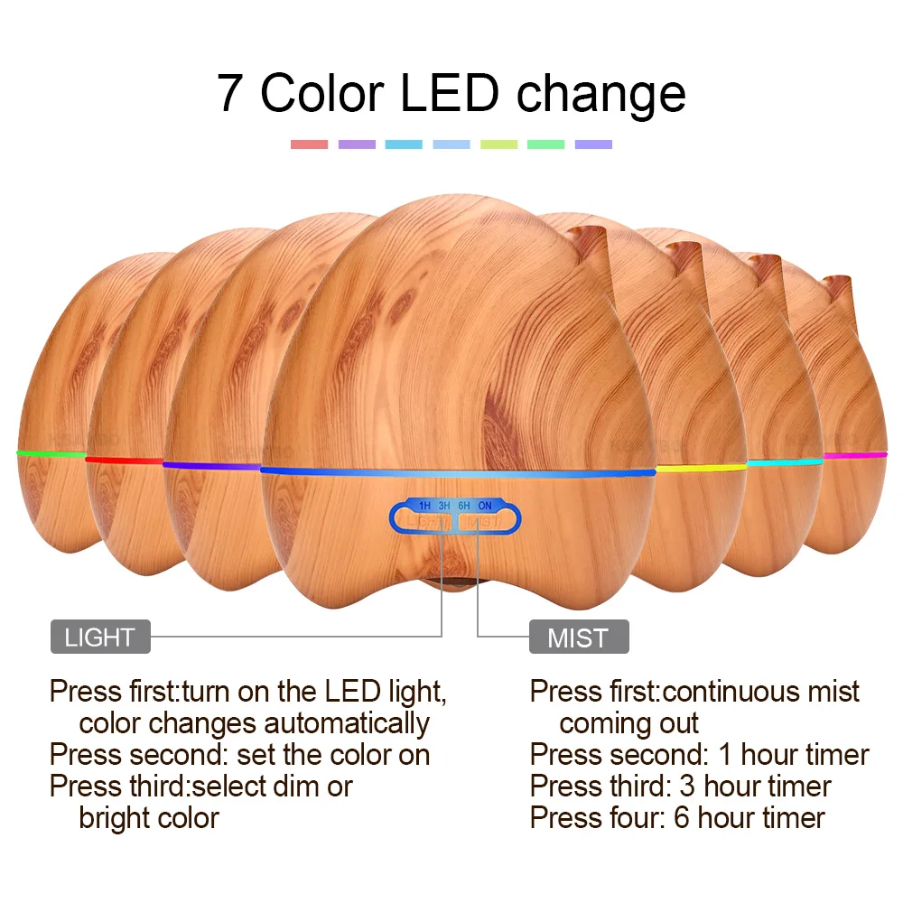 300ml Ultrasonic Air Humidifier Aroma Essential Oil Diffuser with 4 Timer Settings 7 Color Changing LED lamp Whole House Humidi | Бытовая