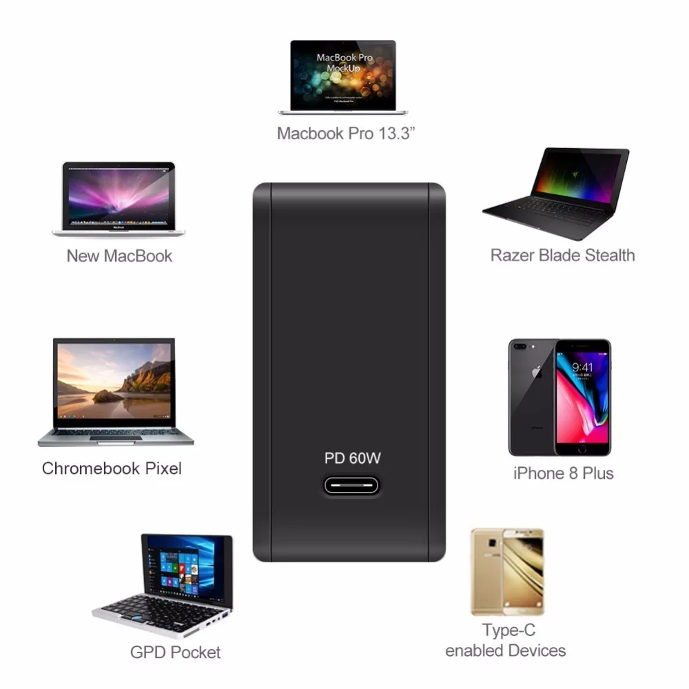 YOJOCK 60W USB C Wall PD зарядное устройство адаптер с доставкой питания для Apple MacBook/iPhone X Type