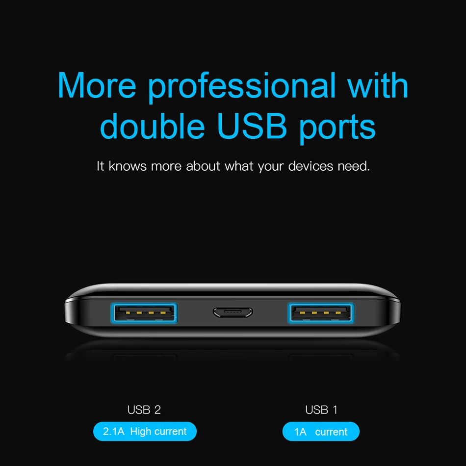 Baseus 10000 мАч Мини Внешний аккумулятор для iPhone Samsung Xiaomi Dual USB зарядное устройство со