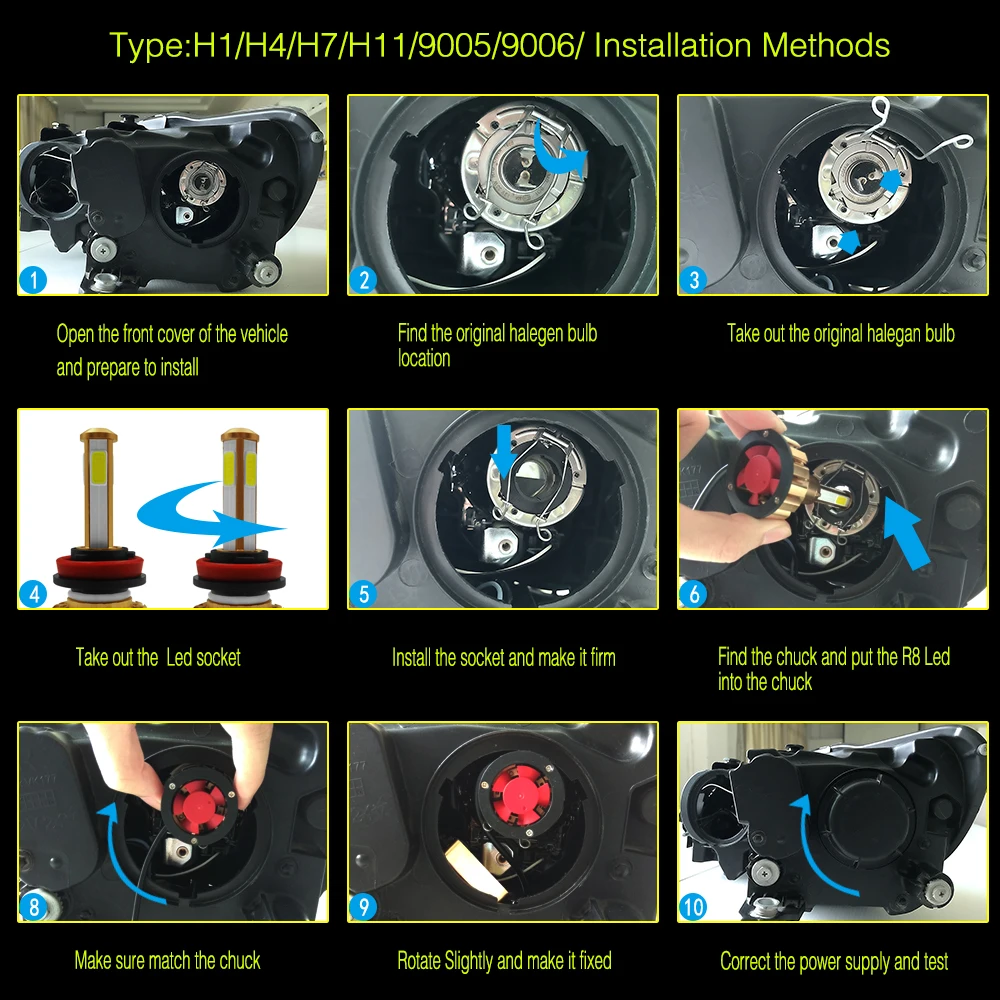 G7 фар автомобиля H7 H4 светодиодный H11 9005 9006 80 Вт 12000lm 12v Авто Лампы Canbus нагрузочным резистором бездефектный декодер 4-сторонняя лампа лампы 6000K