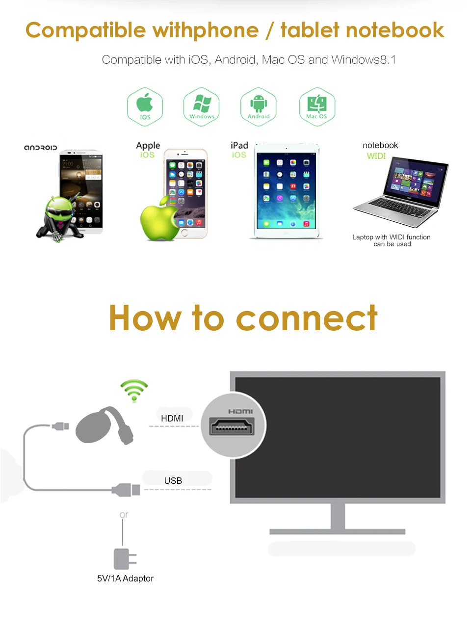 MiraScreen ТВ-палка HDMI anycast Miracast DLNA Airplay WiFi Дисплей приемник ключ Поддержка Windows Andriod tv SG2A