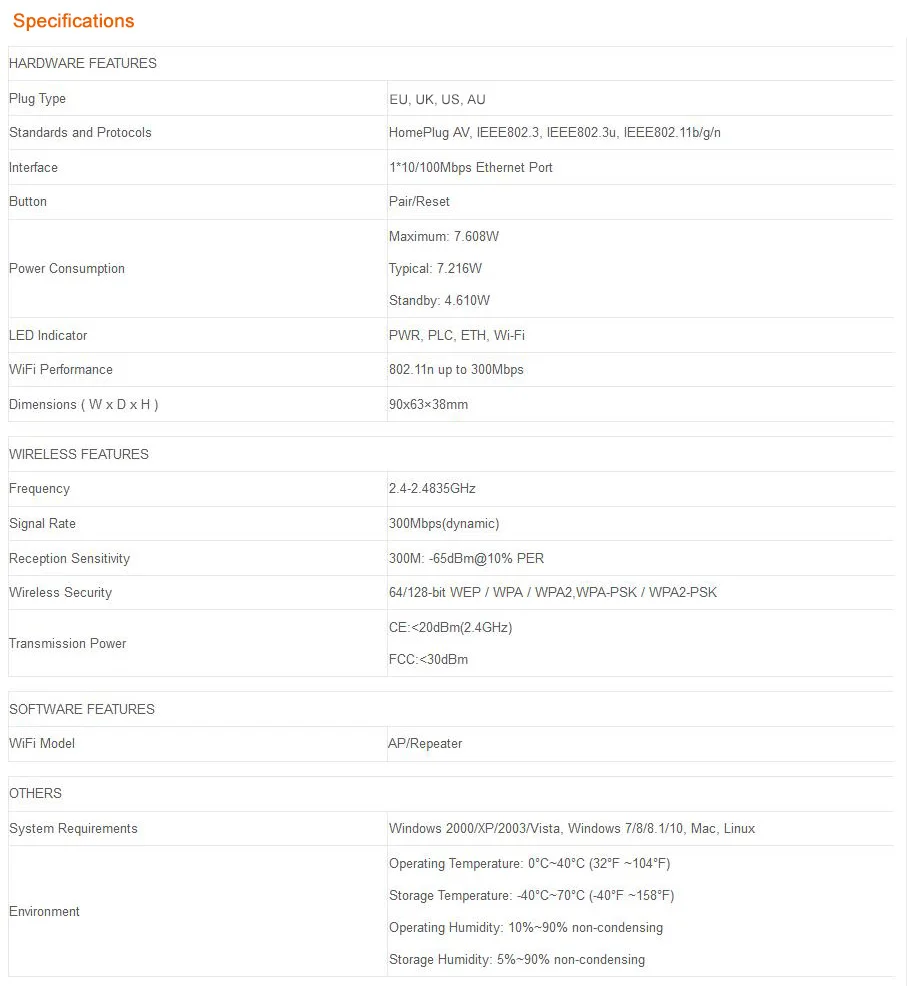 1 пара PIXLINK AV600 600 Мбит/с Powerline адаптер 300 Мбит/с беспроводной Wi-Fi Ethernet Homeplug сетевой маршрутизатор расширитель диапазона повторитель