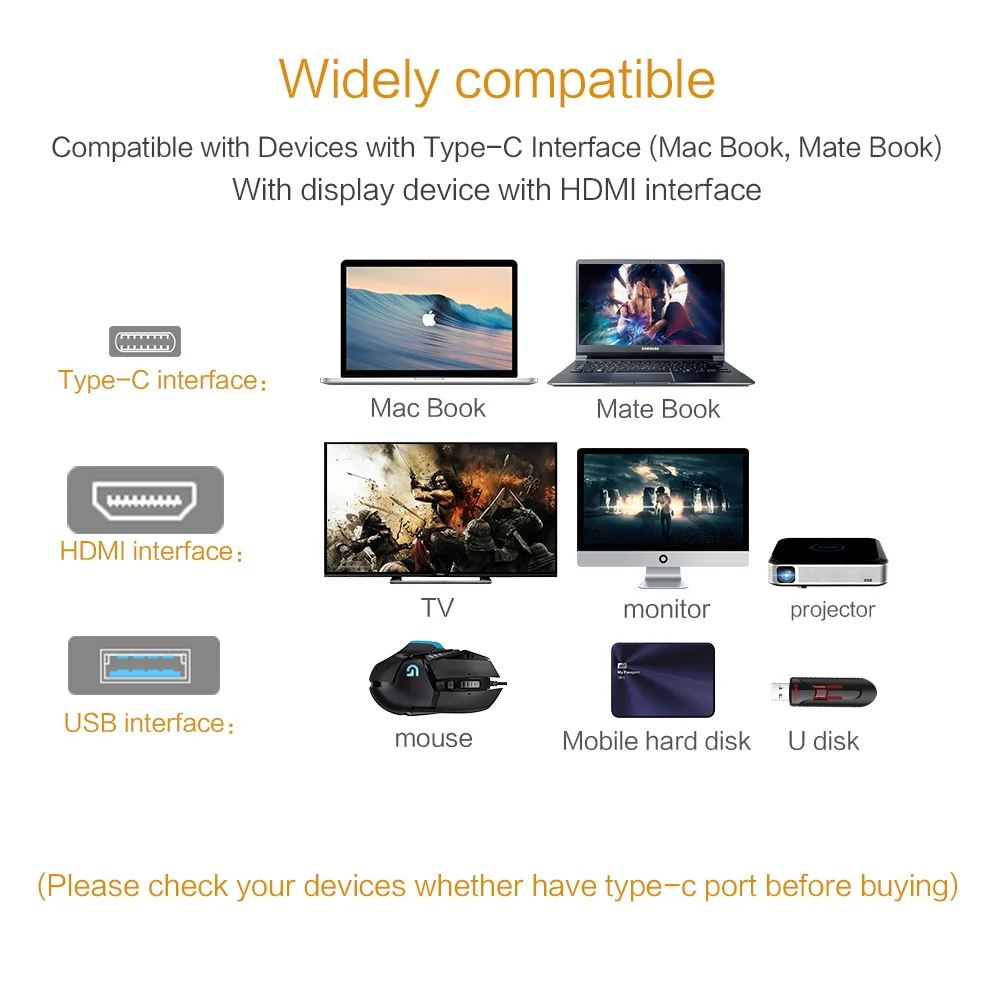 Переходник usb-c/USB 3 0/HDMI/USB C Thunderbolt 4K 60 Гц USB HDMI для Macbook Pro Samsung телефонов usb 0 |