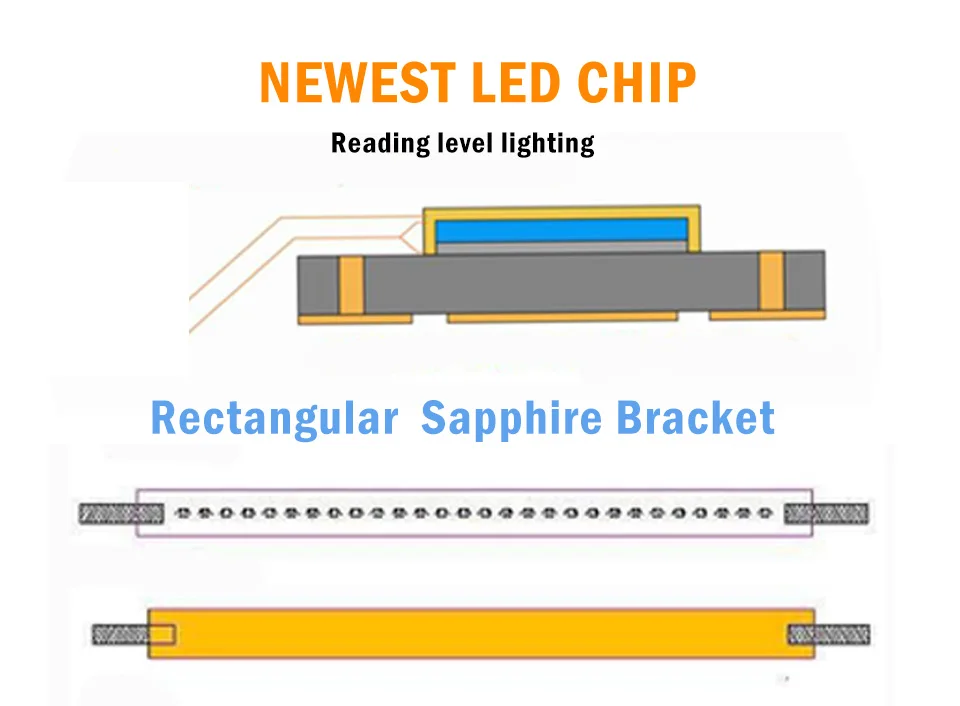 Новейшая модель; W5W led T10 cob стекло автомобиля светильник со светодиодными нитями на авто автомобилей Чтение купольная лампа DRL стайлинга автомобилей 12v
