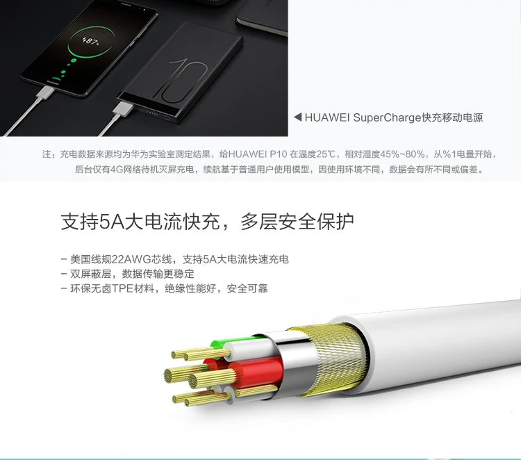 Huawei Supercharge type-C кабель 5A AP71 mate 20 Pro P20 Pro P10 Plus Honor V10 быстрое зарядное устройство Зарядка USB 3,0 зарядка