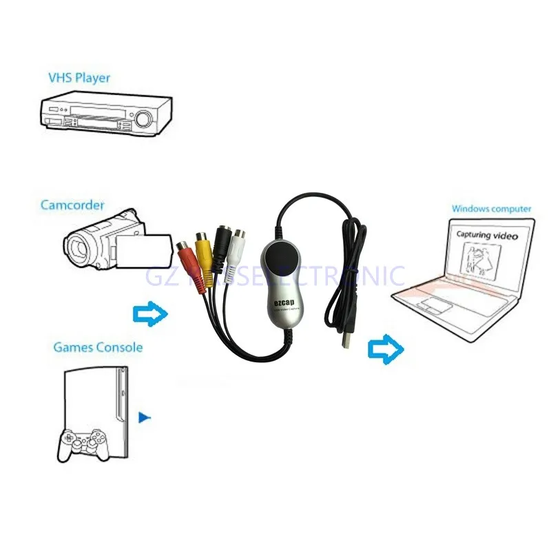 2017 Новый usb видео цифровой преобразователь преобразование аналогового аудио в ПК