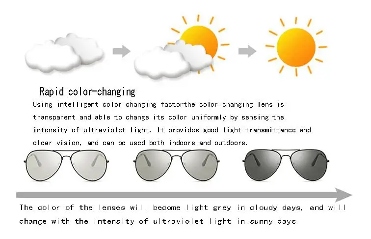 Фотохромные поляризационные солнцезащитные очки для мужчин вождения автомобиля