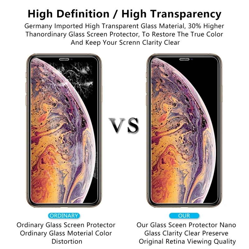 0 26 мм 9H Премиум Закаленное стекло для Apple iPhone XI XS Max XR Защитная пленка 2019|Защитные
