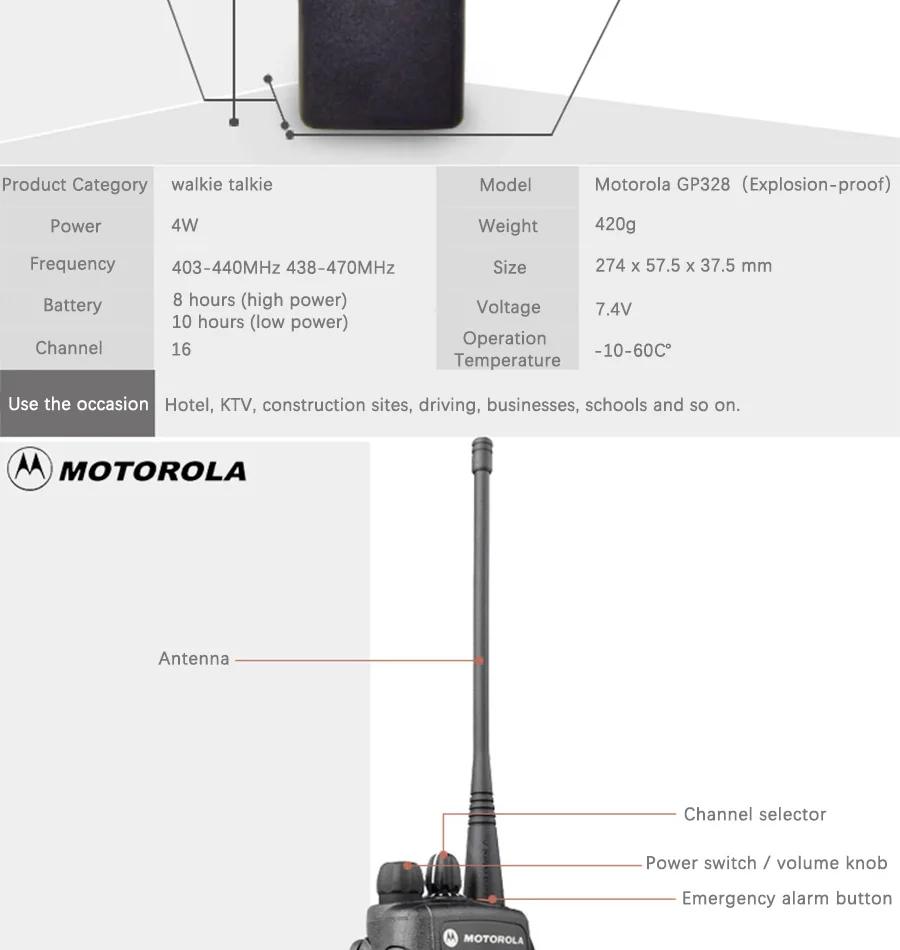 Motorola GP328 Взрывозащищенная рация наружная портативная Высокая мощность Двухдиапазонная 10 км портативная приемопередатчик двухстороннее радио