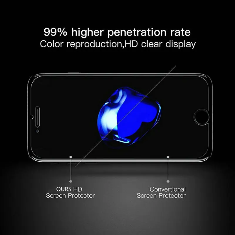 HD Защитное стекло для Huawei P8 Lite P9 P10 P20 Plus 2016 2017 закаленное защитное экрана на пленке