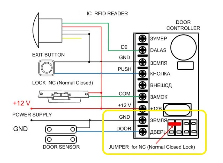 Rfid автономный контроля доступа по отпечаткам контроллер Wiegand мини rf id считыватель mf 13,56 МГц с 10 шт. Брелки
