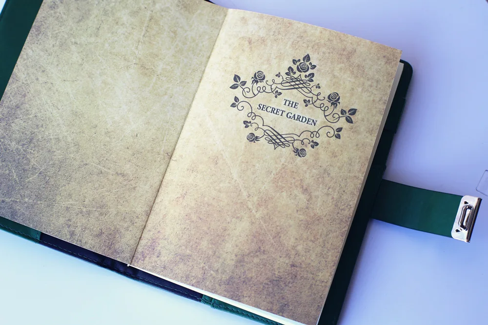 2018 Ретро винтажный блокнот Пароль Книга Планировщик офис леди защита