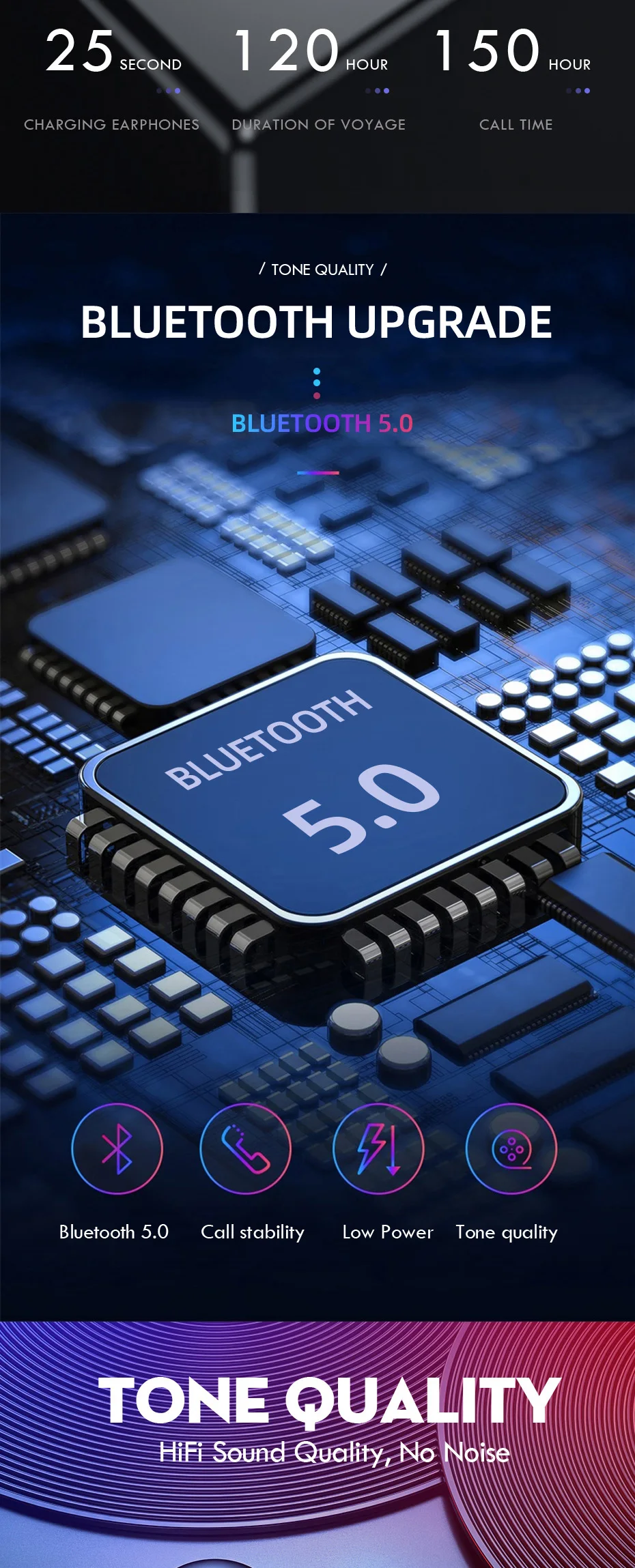VOULAO беспроводные Bluetooth наушники водонепроницаемые спортивные наушники 5,0 сенсорные наушники с микрофоном наушники для iPhone Xiaomi