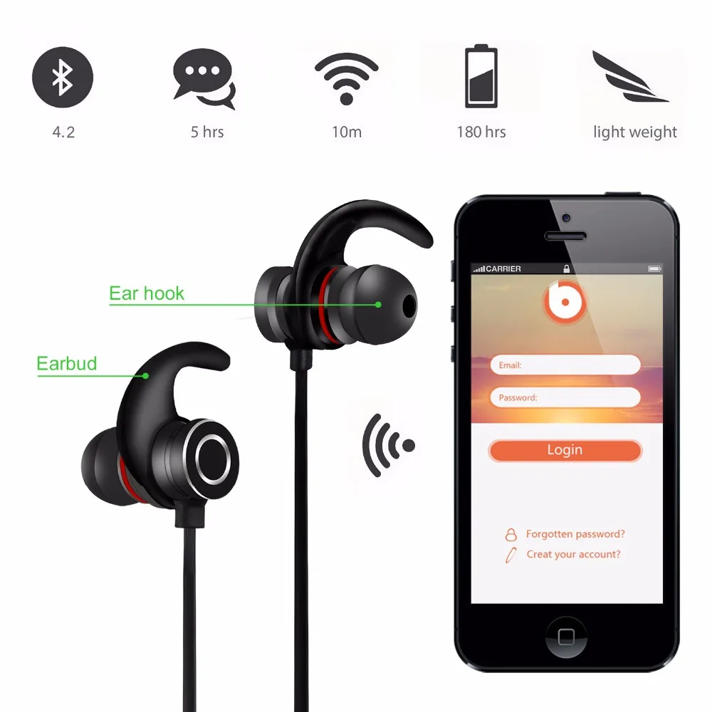 AKASO Спортивные Беспроводные наушники стерео Магнитная гарнитура S6 6 Bluetooth с