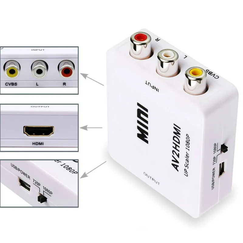 Basix AV в HDMI видео конвертер коробка AV2HDMI RCA CVBS адаптер для HDTV TV PS3 PS4 PC DVD Xbox