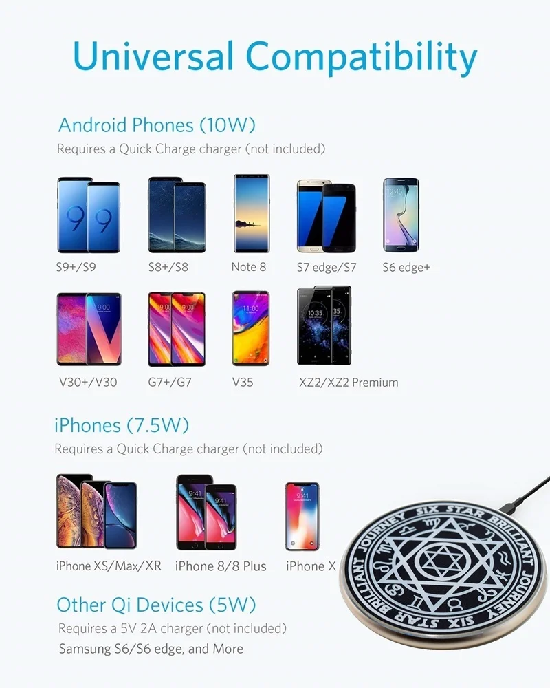 10 Вт Быстрое Qi Беспроводное зарядное устройство для iPhone X XS XR 8 7 алюминиевое Беспроводное зарядное устройство для samsung Note 9 S8 Carregador