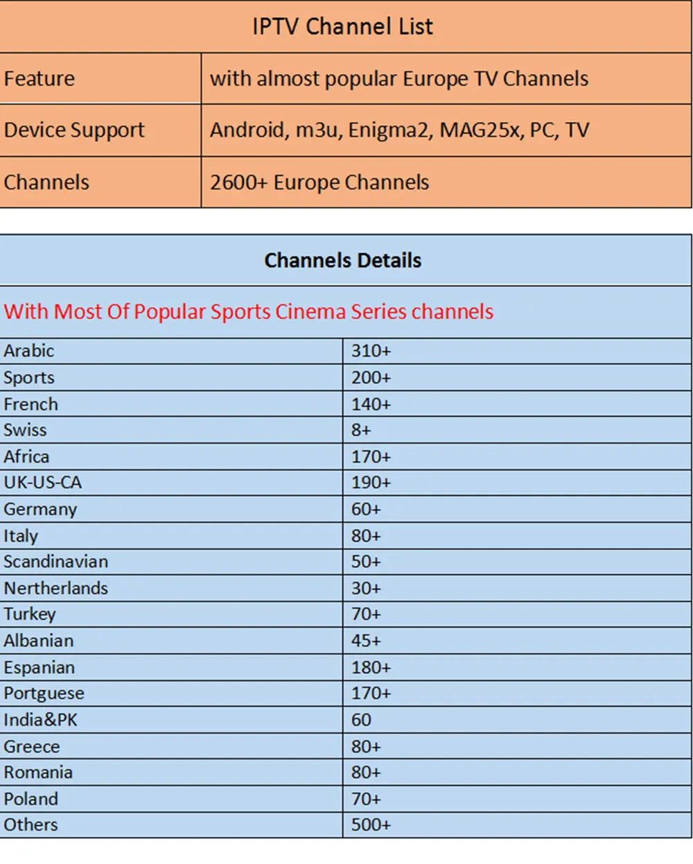 Satxtrem IPS2 плюс спутниковый ресивер DVB-S DVB-S2 цифровой рецептор поддержка Ccam Испания m3u каналы Россия меню AC3 ТВ-тюнер