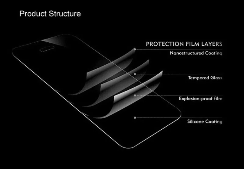 Ультратонкое защитное закаленное стекло для Meizu M3 Note M2 Note M2 mini MX4 MX5 MX6 Pro защитная пленка закаленное стекло