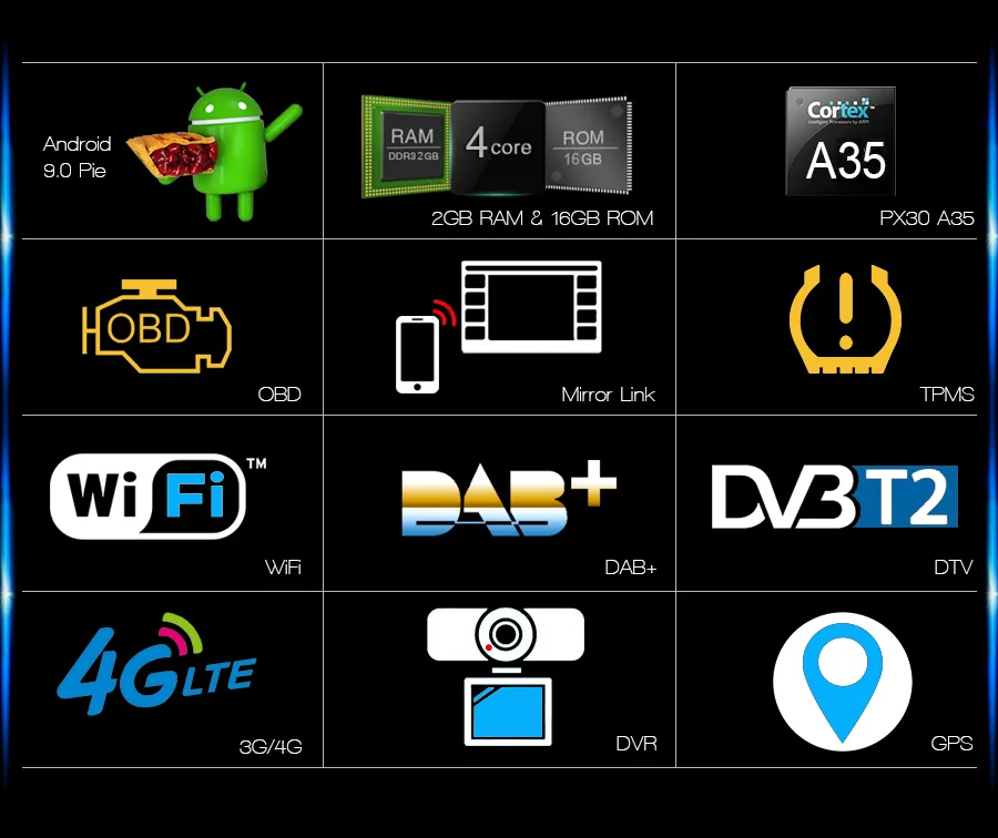 Erisin ES4829D " Android 9,0 Авторадио gps DAB для Renault Dacia Duster Logan Sandero Dokker Lodgy