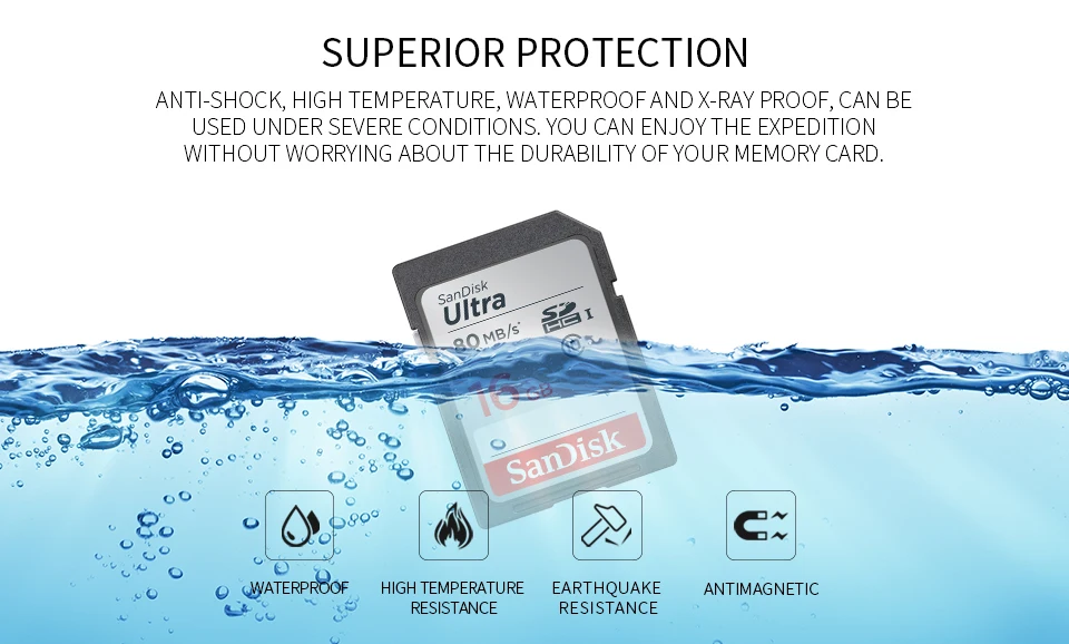 Двойной Флеш-накопитель SanDisk SD карты C10 UHS-I слот для карт памяти Ultra SDHC/SDXC Class10 16 Гб оперативной памяти, 32 Гб встроенной памяти, 64 ГБ 128 80 МБ/с. читать Скорость для Камера видеокамера sdunc