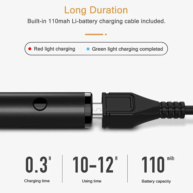 Natrberg планшет ручка для iPad карандаш емкостная сенсорная ручка стилус для Apple Pencil Mi Pad 4 Android iPhone XS MAX для рисования