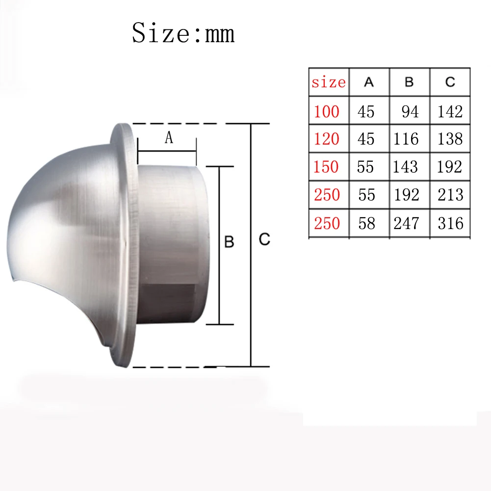 

100/120/150/200/250 mm exhaust hood, hood external wall vent cap ventilation cap air ventilation ventilation fan stainless steel