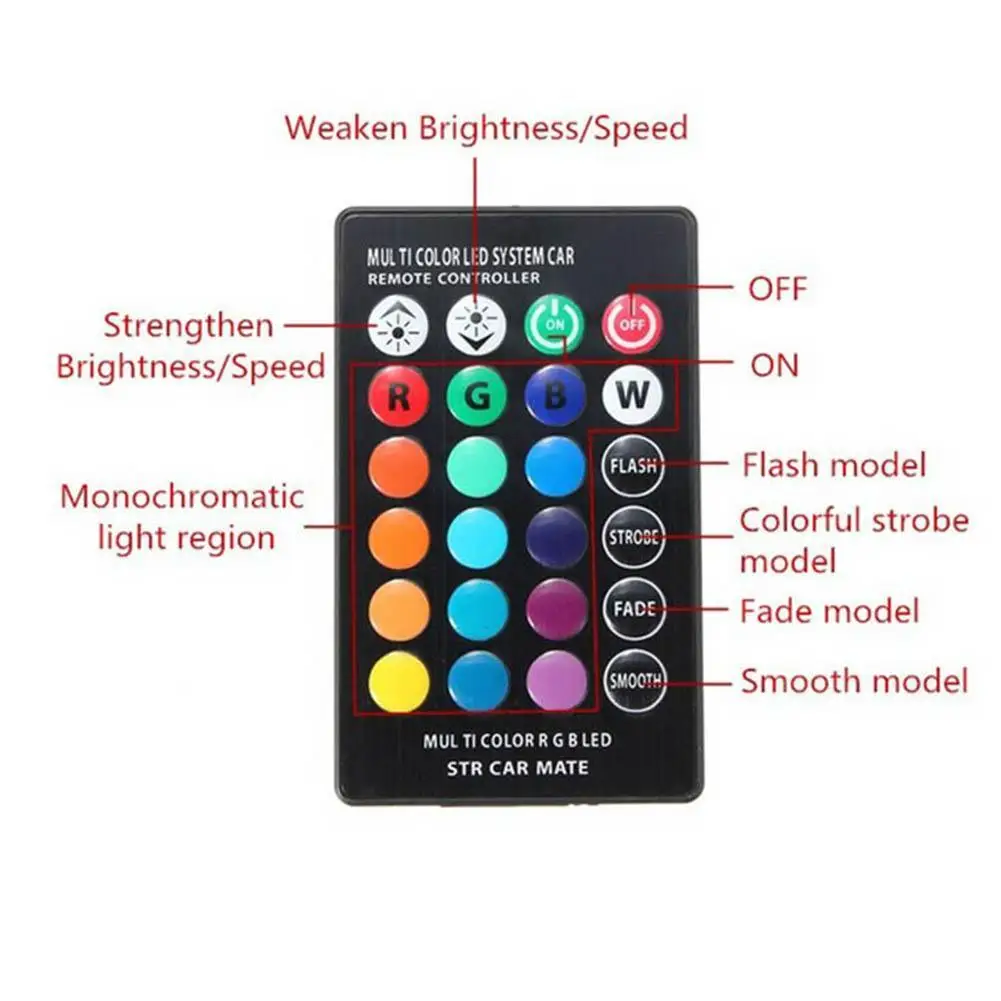Автомобильный светодиодный T10 5050 6smd красочный с дистанционным Управление широкий мигающий светильник Водонепроницаемый силиконовый номерной знак светильник