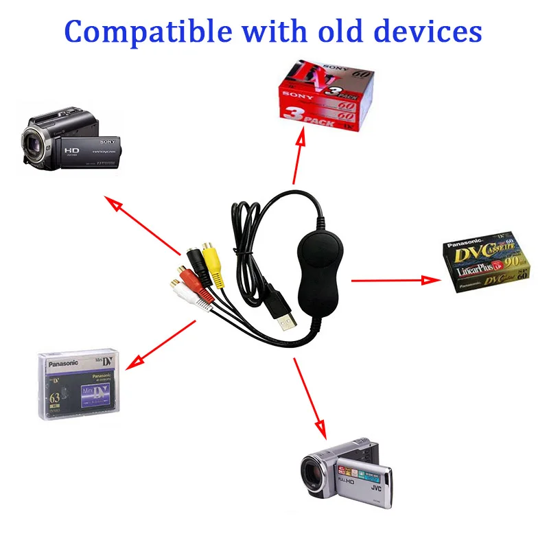 EZCAP USB аудио видео захвата 2 0 UVC AV Запись конвертер аналогового в цифровой формат