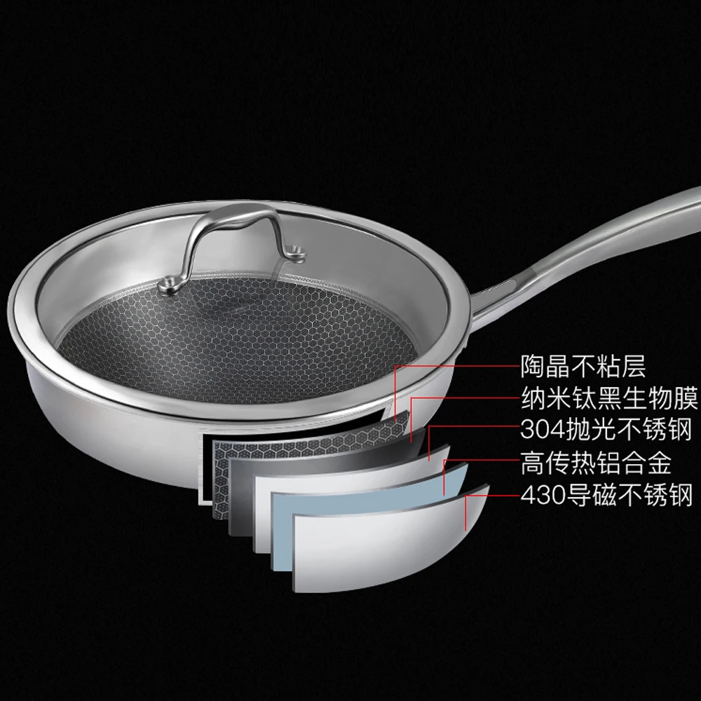 304 Сковорода Из Нержавеющей Стали антипригарная сковорода кастрюля для стейка