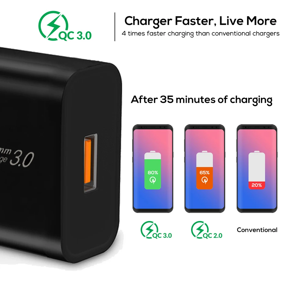 18 Вт Быстрая зарядка 3 0 USB быстрая настенная для мобильного телефона адаптер iPhone